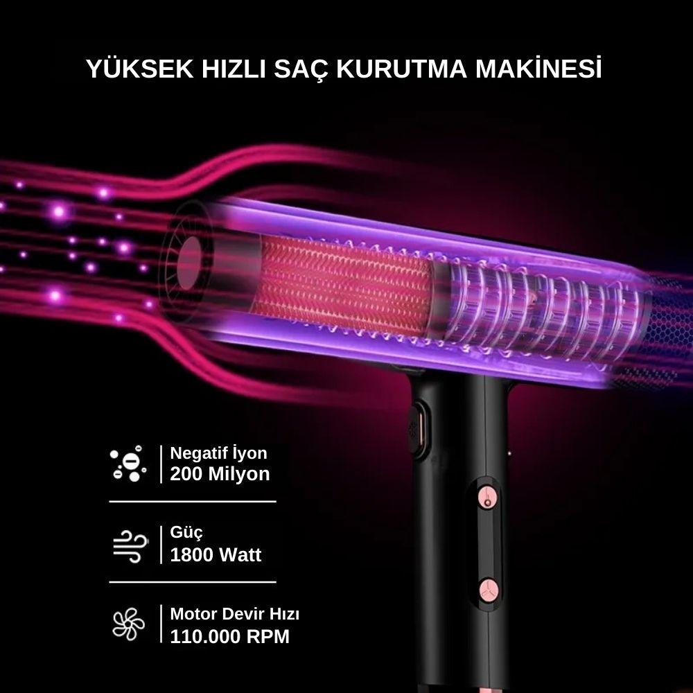 Ventoso X1 İyonik & Kömürsüz Dijital Motorlu Saç Kurutma Makinesi - Ventoso